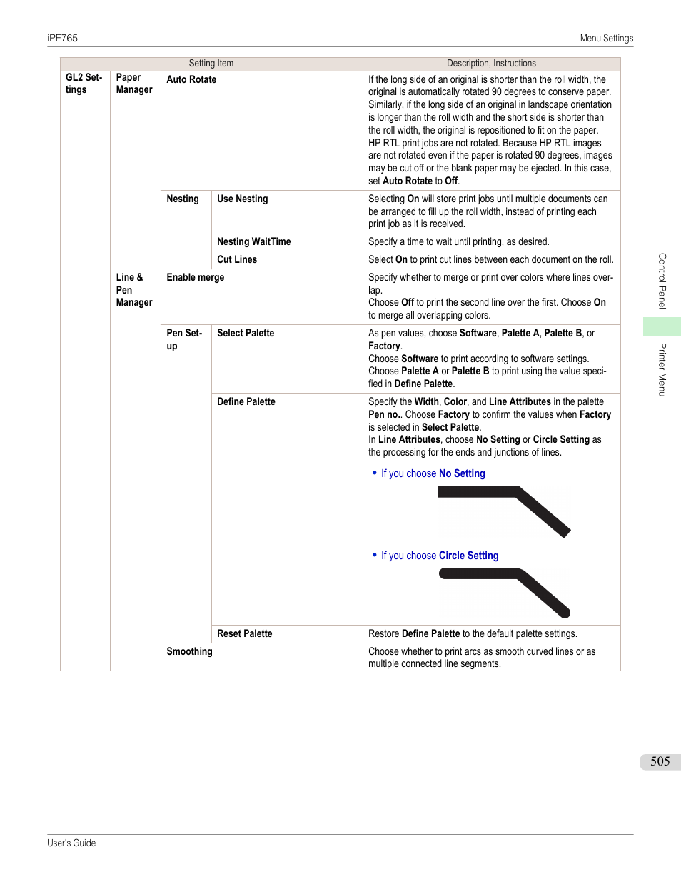 Canon imagePROGRAF iPF765 MFP M40 User Manual | Page 505 / 740