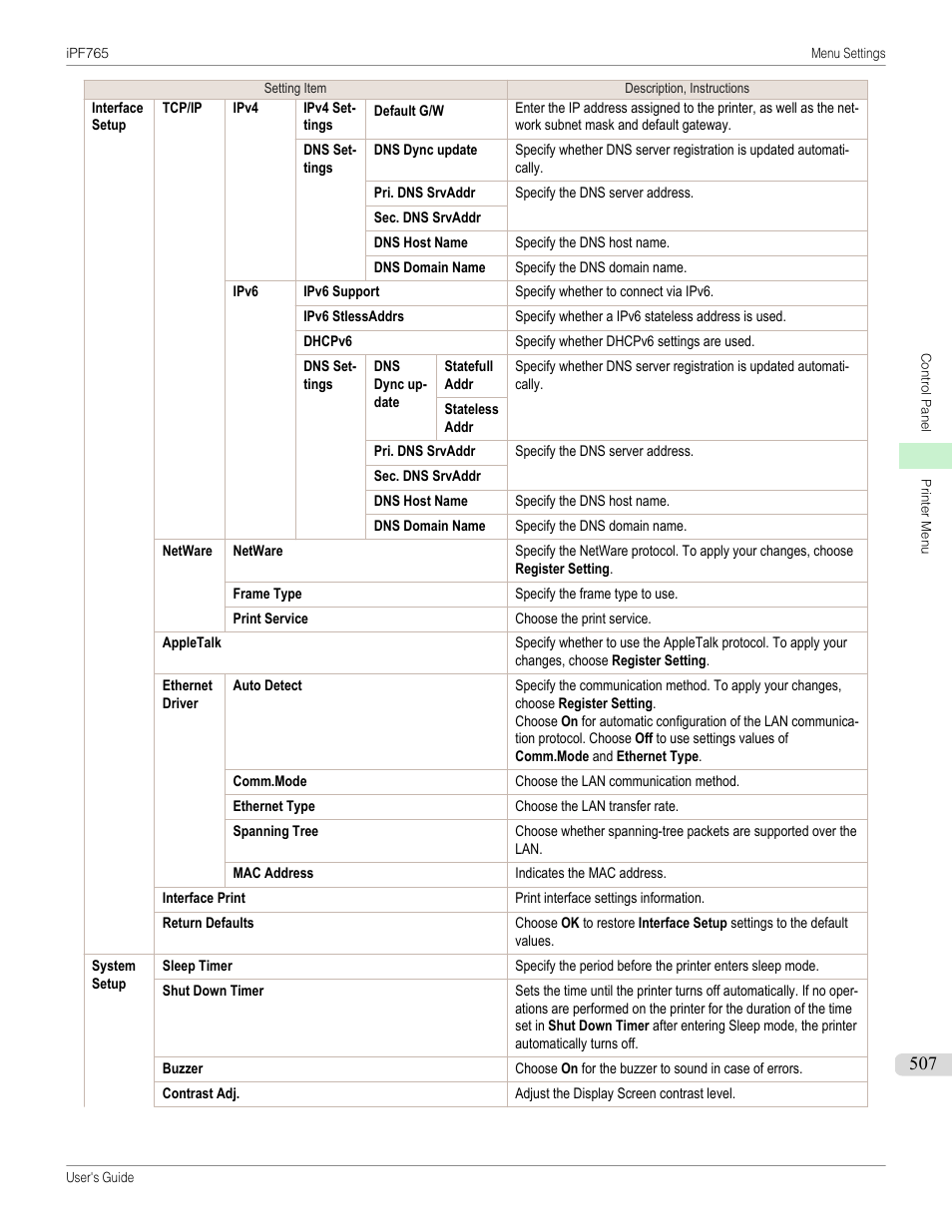 Canon imagePROGRAF iPF765 MFP M40 User Manual | Page 507 / 740