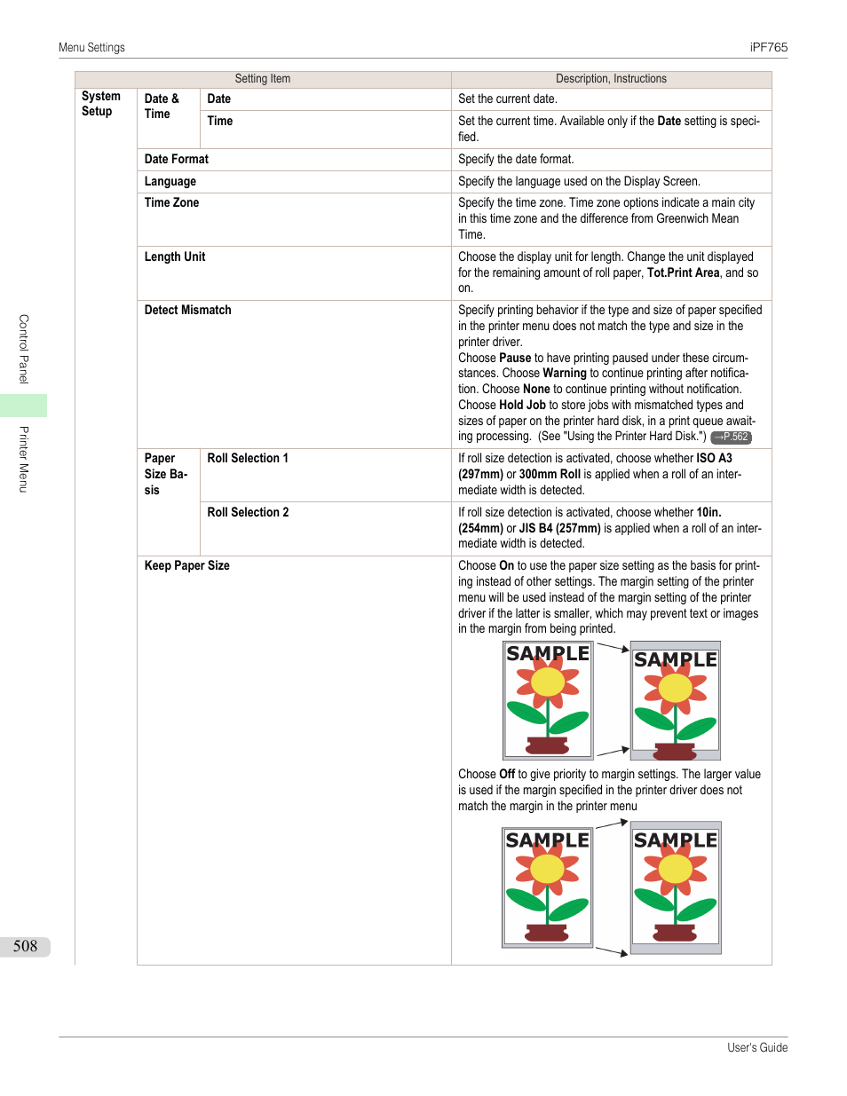 Canon imagePROGRAF iPF765 MFP M40 User Manual | Page 508 / 740