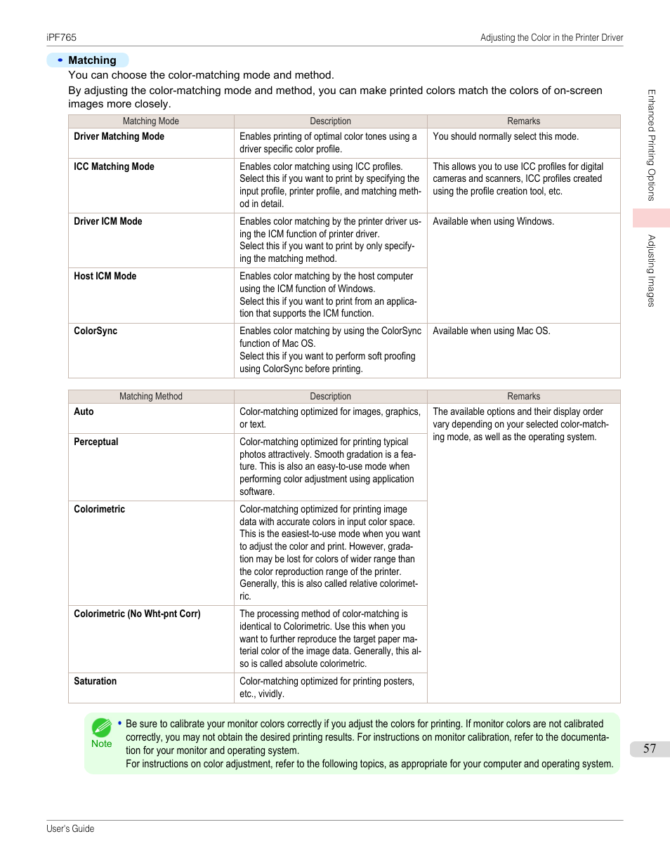 Canon imagePROGRAF iPF765 MFP M40 User Manual | Page 57 / 740