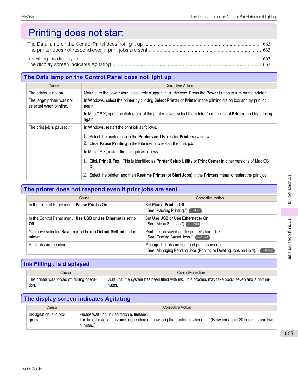 Printing does not start, Ink filling.. is displayed, The display screen indicates agitating | Canon imagePROGRAF iPF765 MFP M40 User Manual | Page 663 / 740