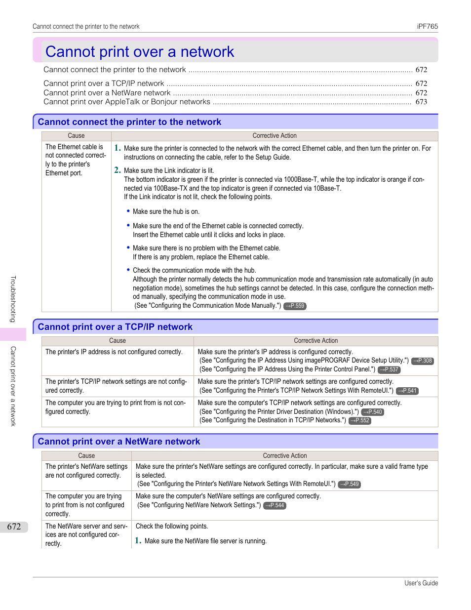 Cannot print over a network, Cannot connect the printer to the network, Cannot print over a tcp/ip network | Cannot print over a netware network | Canon imagePROGRAF iPF765 MFP M40 User Manual | Page 672 / 740