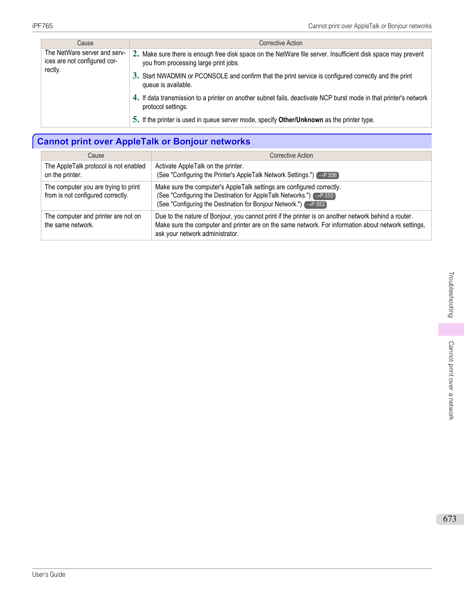 Cannot print over appletalk or bonjour networks | Canon imagePROGRAF iPF765 MFP M40 User Manual | Page 673 / 740