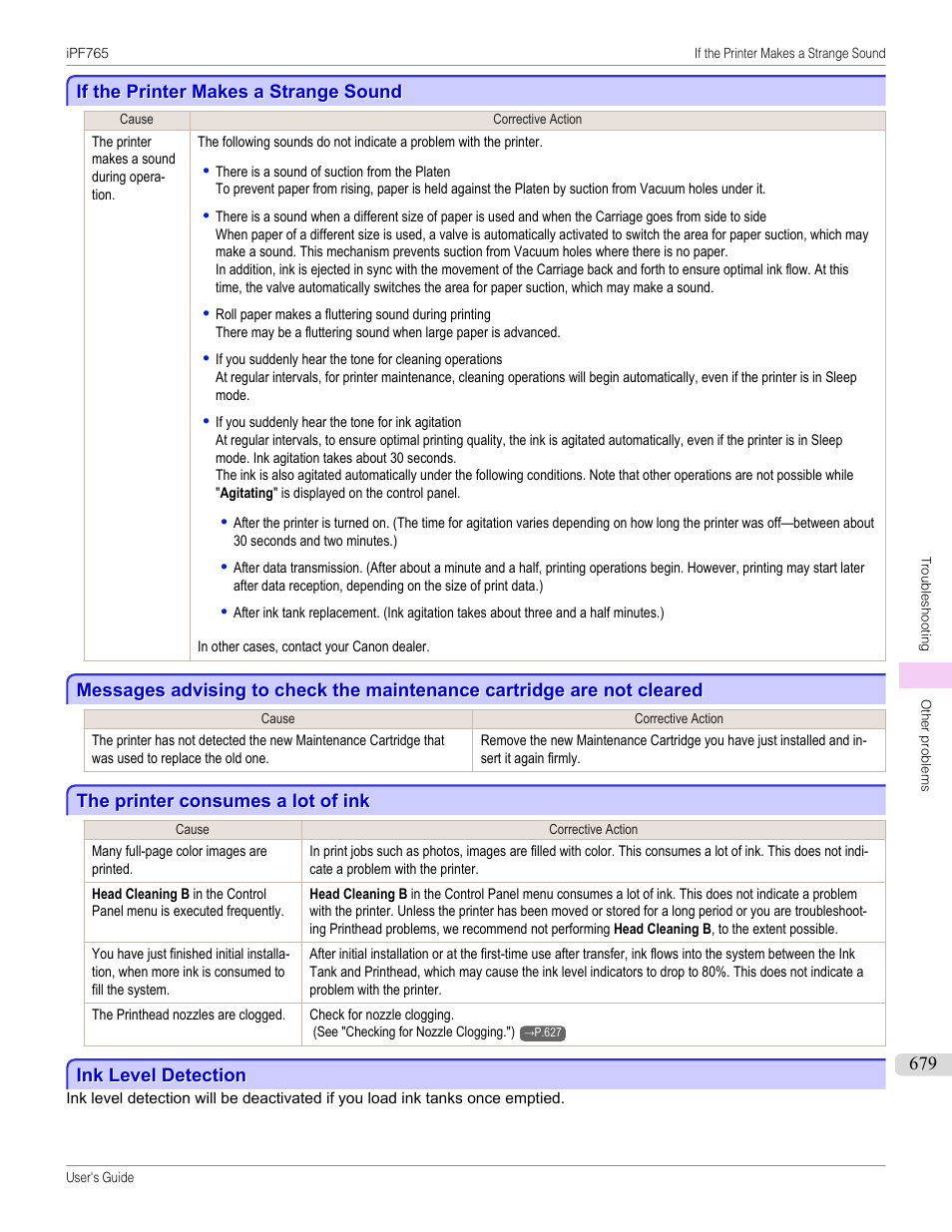 If the printer makes a strange sound, The printer consumes a lot of ink, Ink level detection | Canon imagePROGRAF iPF765 MFP M40 User Manual | Page 679 / 740