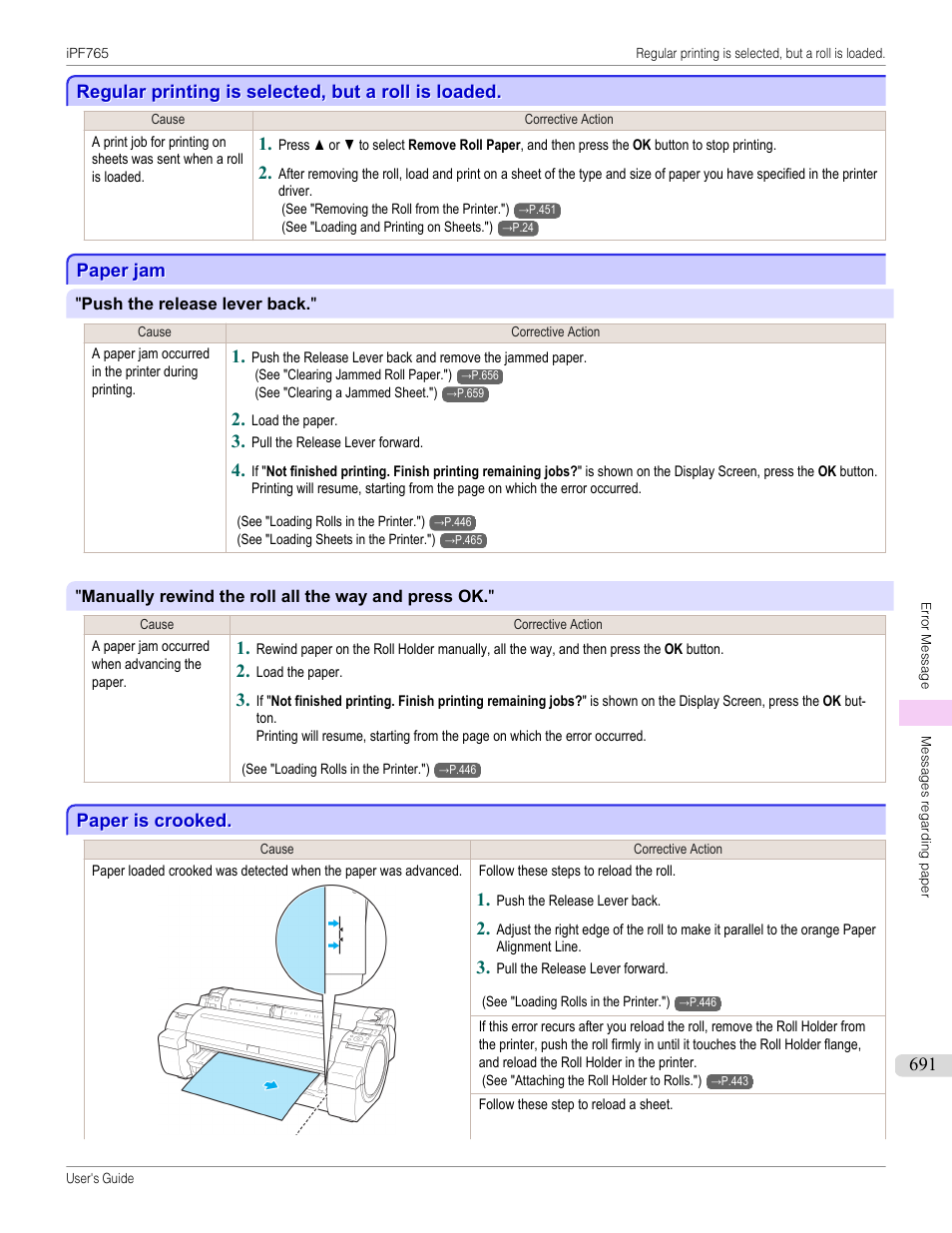 Regular printing is selected, but a roll is loaded, Paper jam, Paper is crooked | Canon imagePROGRAF iPF765 MFP M40 User Manual | Page 691 / 740