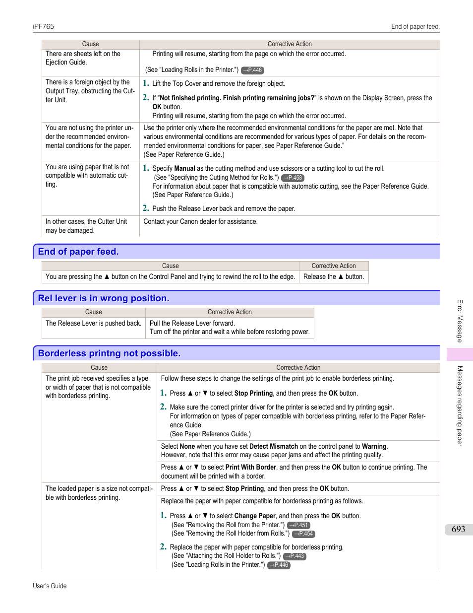 End of paper feed, Rel lever is in wrong position, Borderless printng not possible | Canon imagePROGRAF iPF765 MFP M40 User Manual | Page 693 / 740