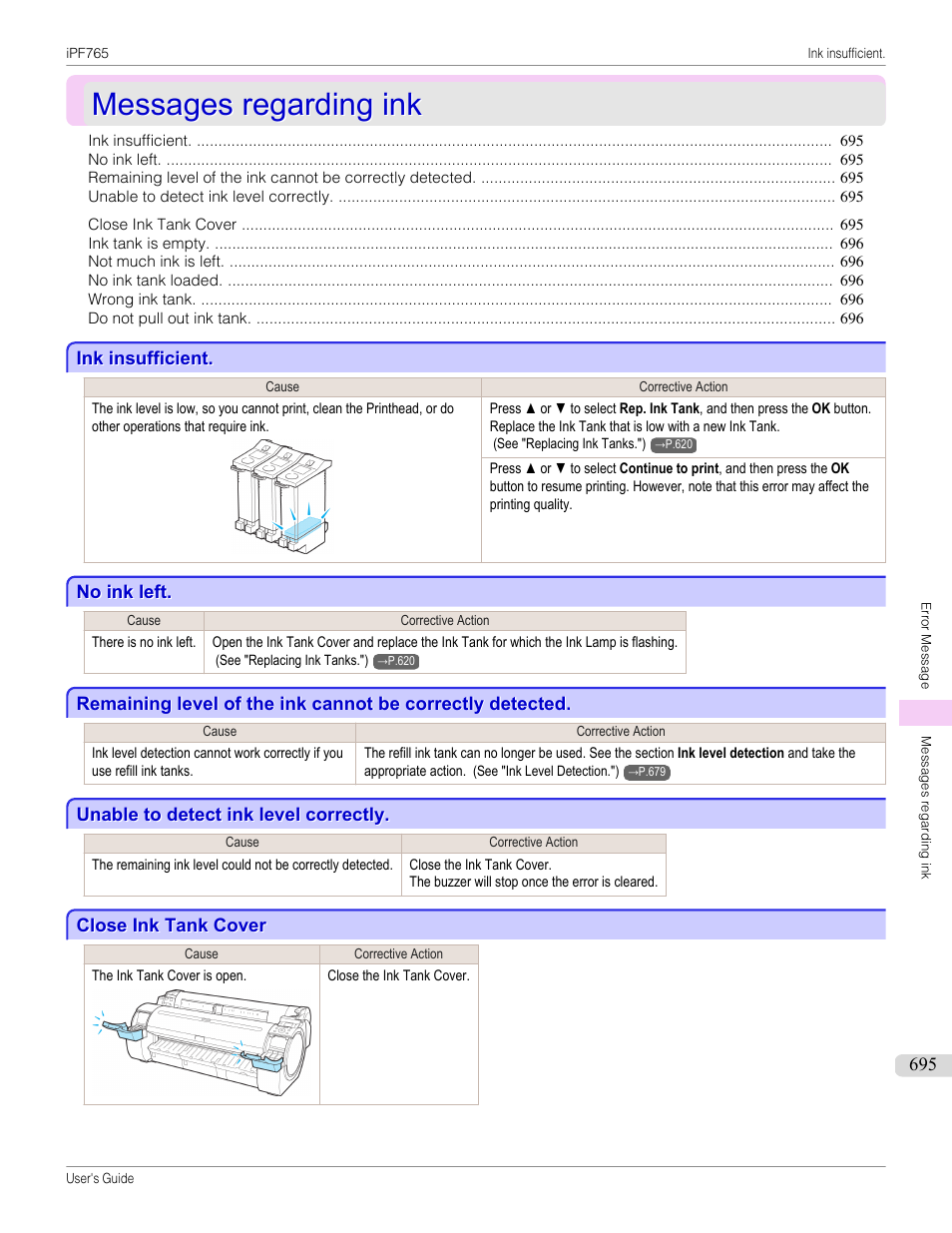 Messages regarding ink, Ink insufficient, No ink left | Unable to detect ink level correctly, Close ink tank cover | Canon imagePROGRAF iPF765 MFP M40 User Manual | Page 695 / 740