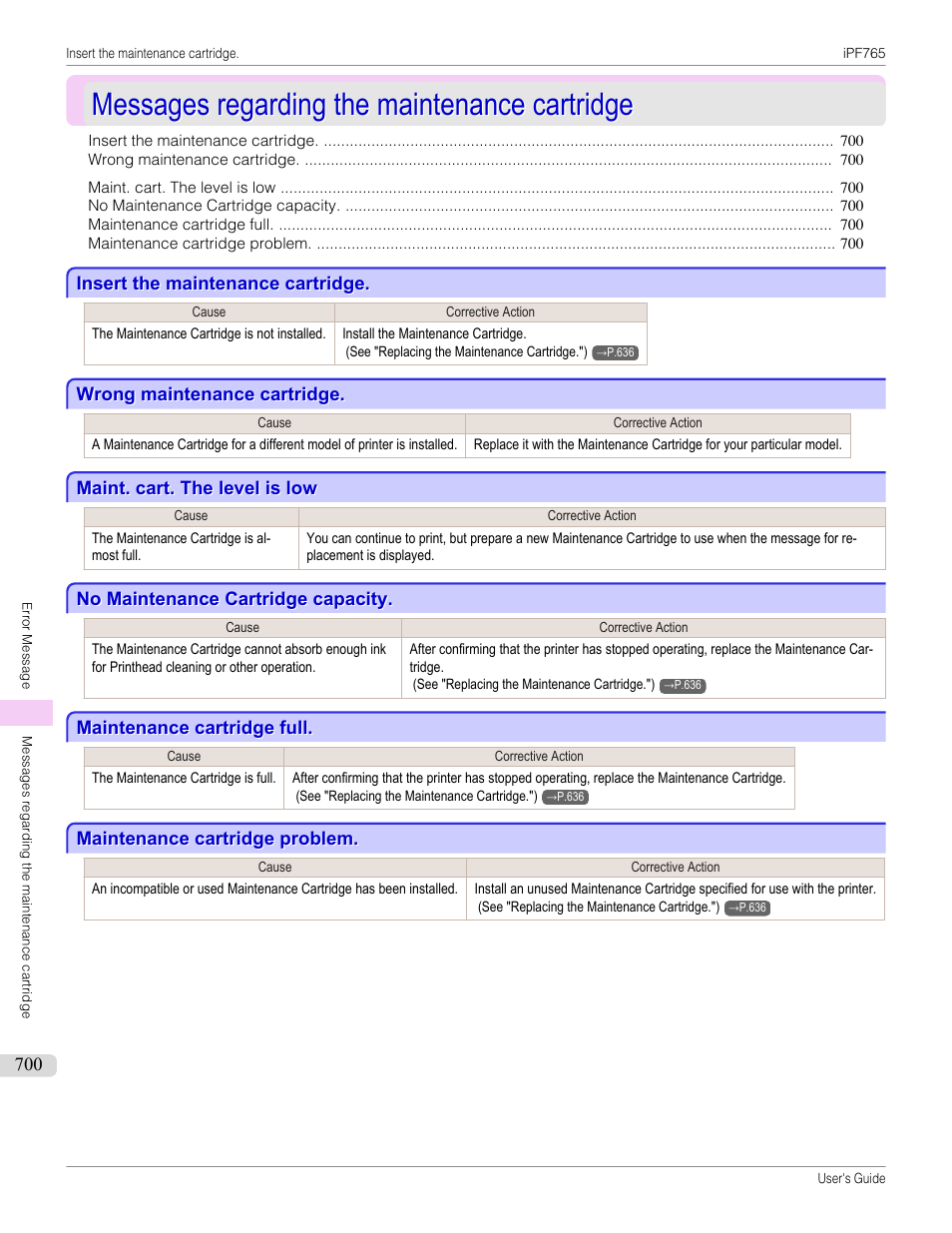 Messages regarding the maintenance cartridge, Insert the maintenance cartridge, Wrong maintenance cartridge | Maint. cart. the level is low, No maintenance cartridge capacity, Maintenance cartridge full, Maintenance cartridge problem | Canon imagePROGRAF iPF765 MFP M40 User Manual | Page 700 / 740