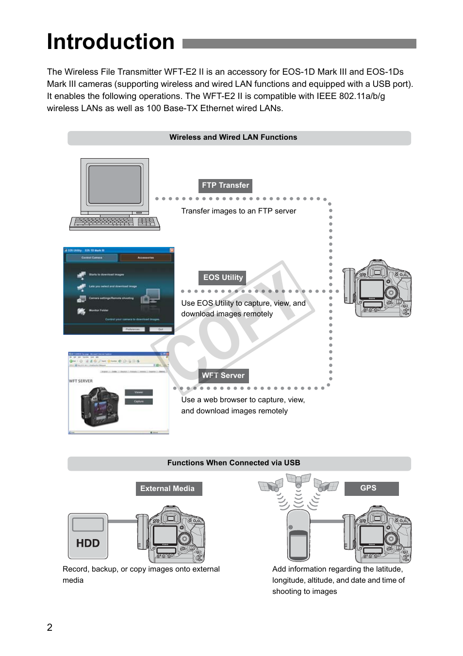 Introduction, Cop y | Canon Wireless File Transmitter WFT-E2 II A User Manual | Page 2 / 100