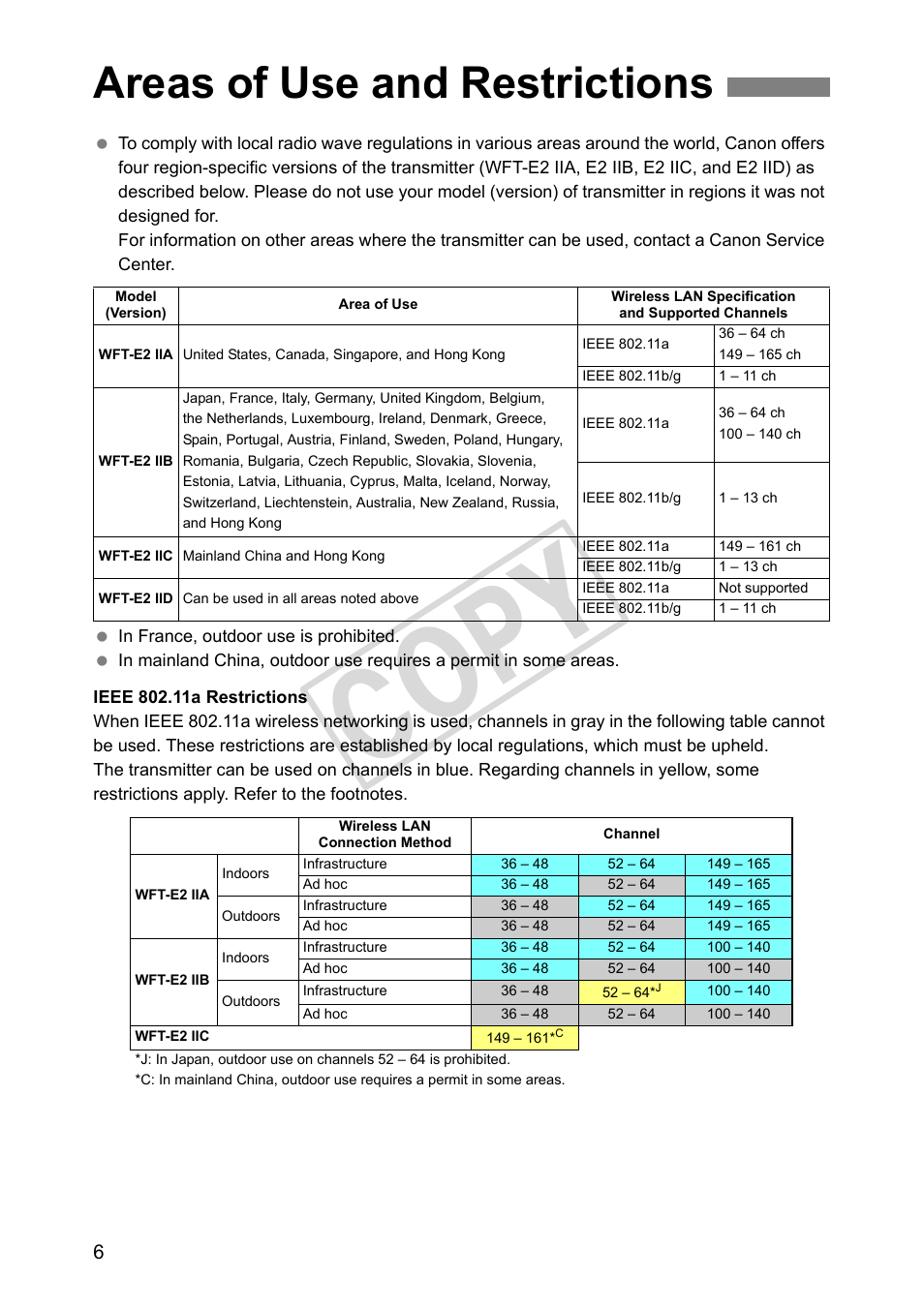 Areas of use and restrictions, Cop y | Canon Wireless File Transmitter WFT-E2 II A User Manual | Page 6 / 100