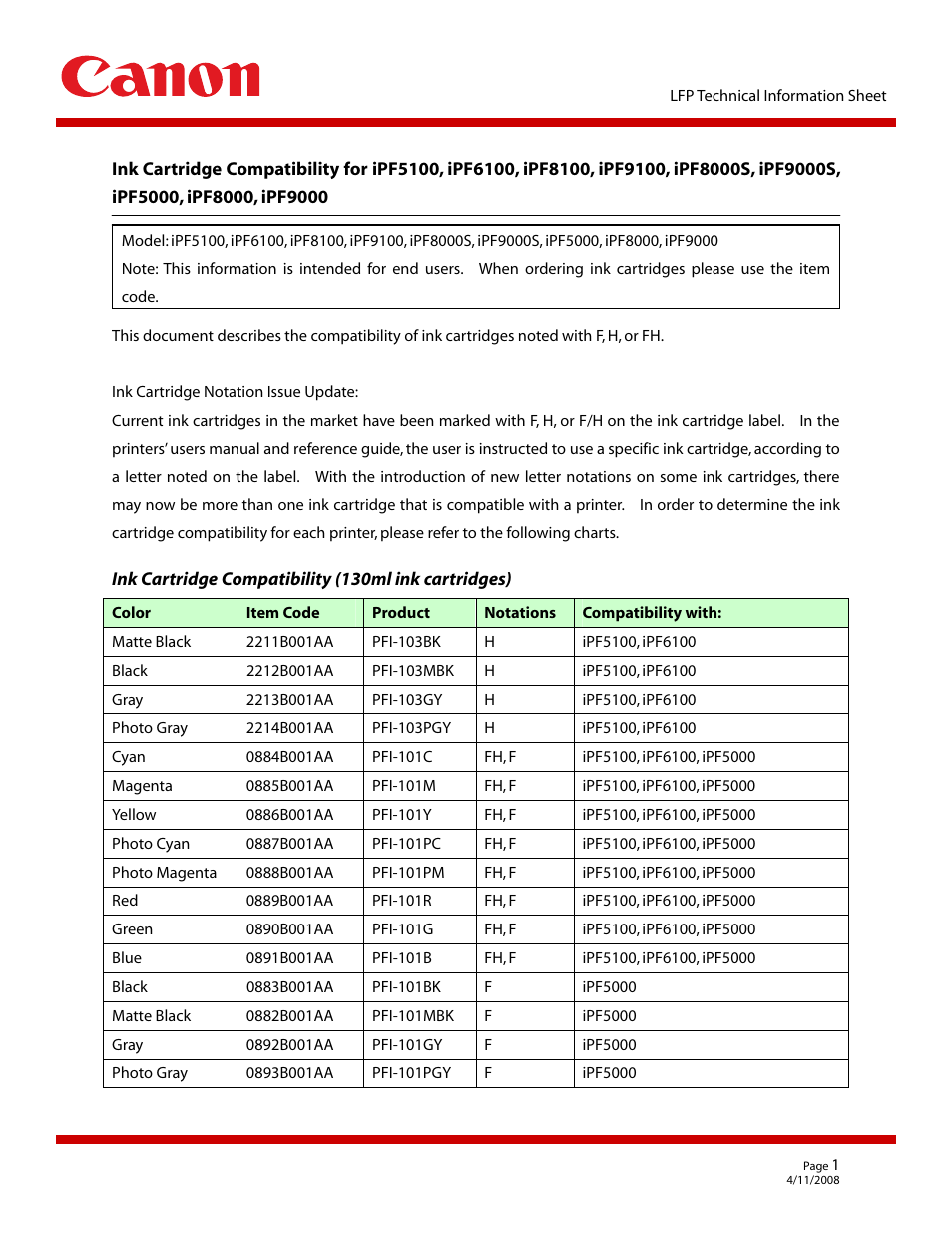 Canon imagePROGRAF iPF5100 User Manual | 3 pages