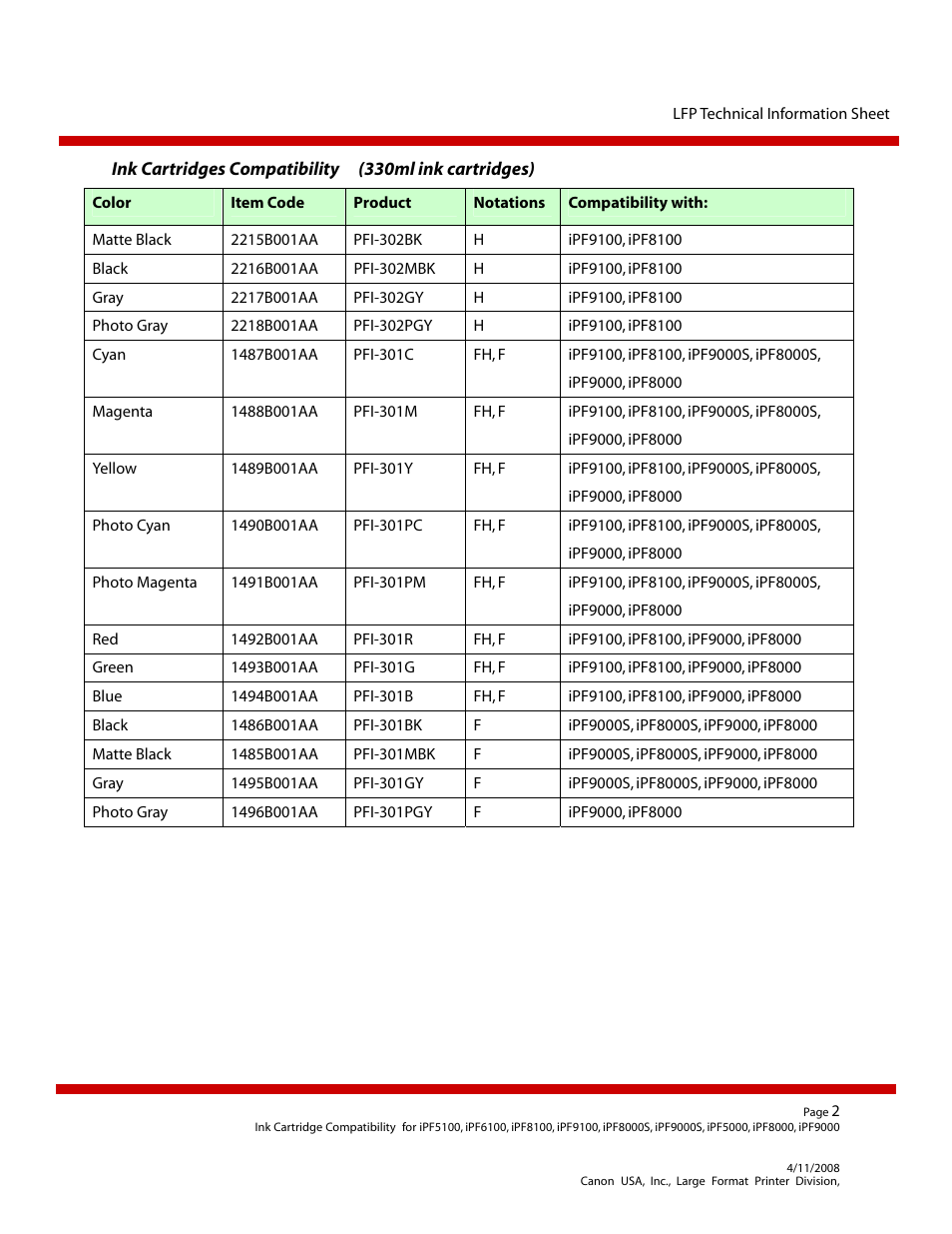 Canon imagePROGRAF iPF5100 User Manual | Page 2 / 3