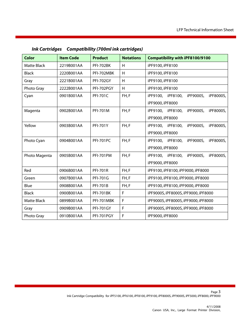 Canon imagePROGRAF iPF5100 User Manual | Page 3 / 3
