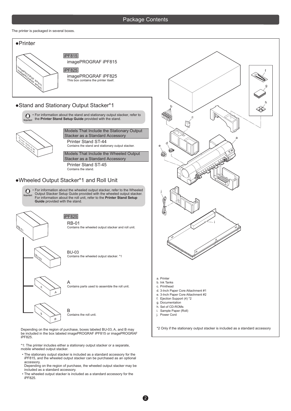 Wheeled output stacker*1 and roll unit, Stand and stationary output stacker*1 ●printer, Package contents | Canon imagePROGRAF iPF815 User Manual | Page 2 / 16