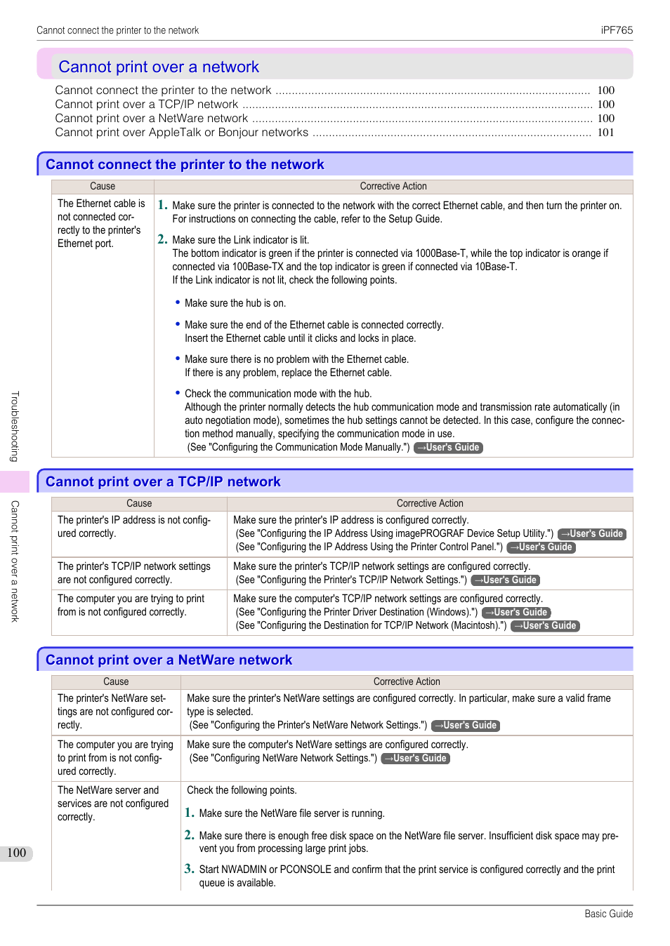 Cannot print over a network, Cannot connect the printer to the network, Cannot print over a tcp/ip network | Cannot print over a netware network | Canon imagePROGRAF iPF765 User Manual | Page 100 / 132