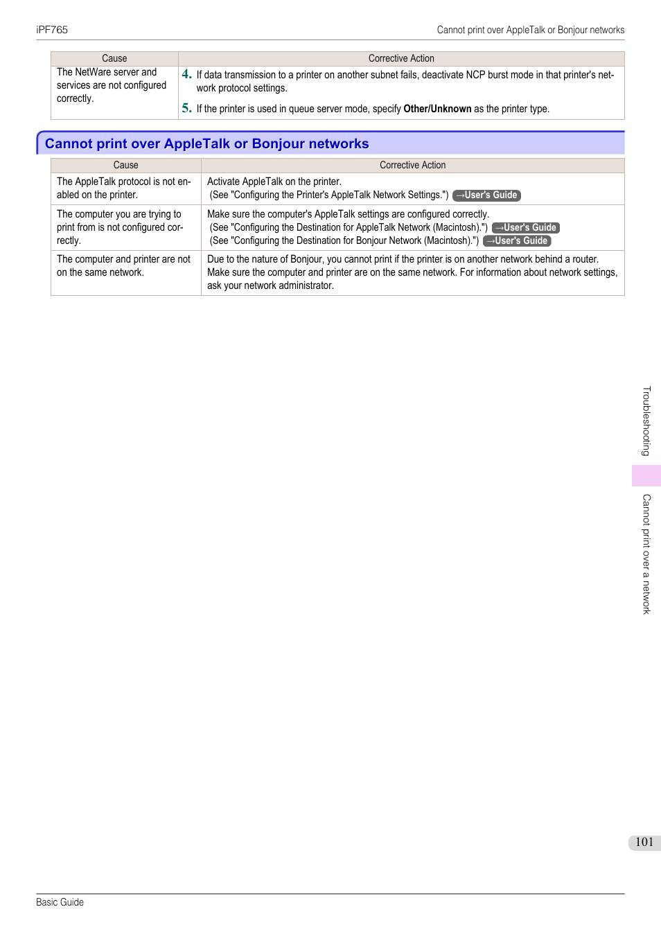 Cannot print over appletalk or bonjour networks | Canon imagePROGRAF iPF765 User Manual | Page 101 / 132