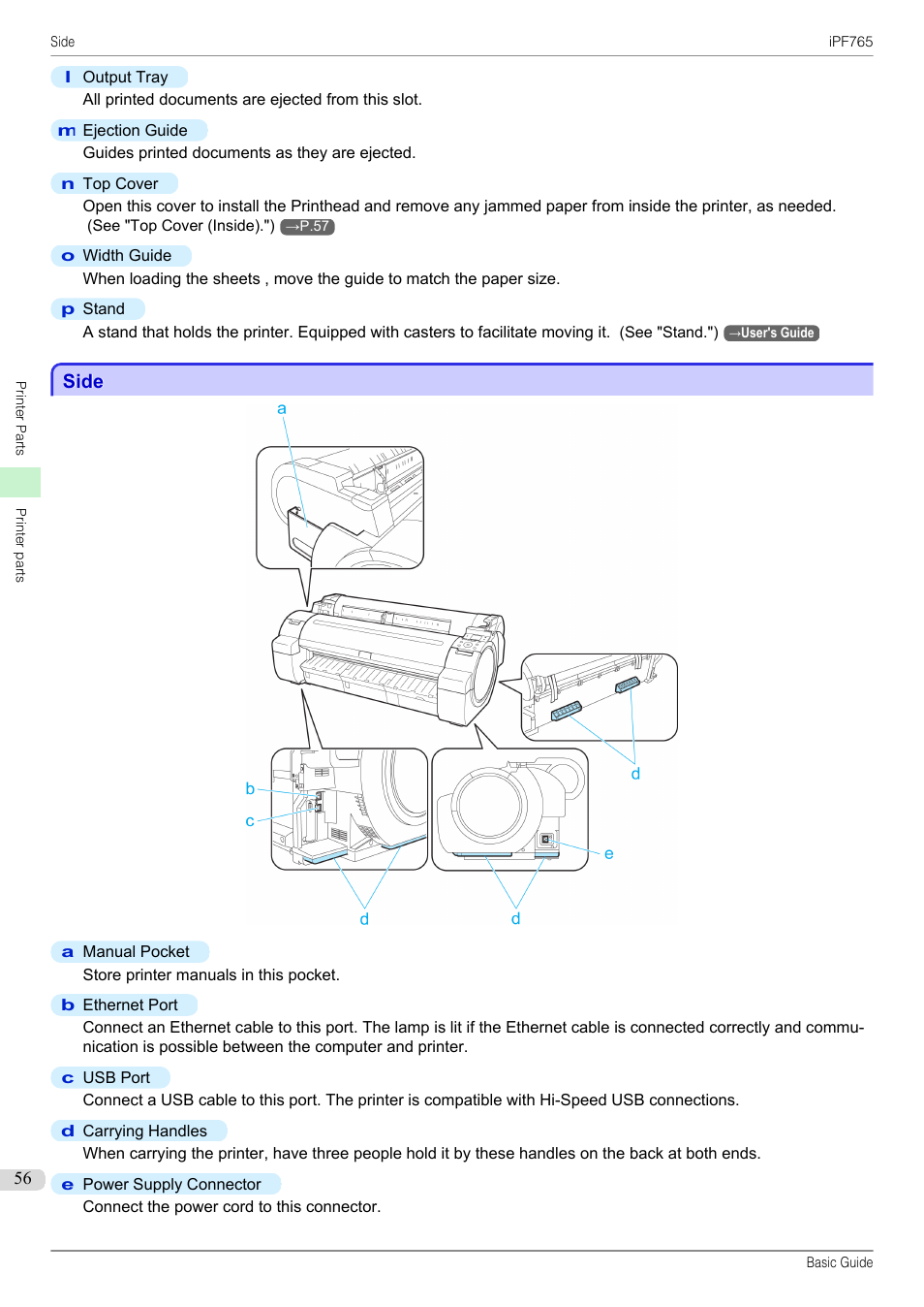 Side | Canon imagePROGRAF iPF765 User Manual | Page 56 / 132