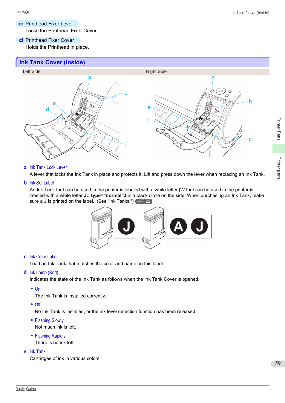 Ink tank cover (inside), See "ink tank cover (inside)."), P.59 | Canon imagePROGRAF iPF765 User Manual | Page 59 / 132