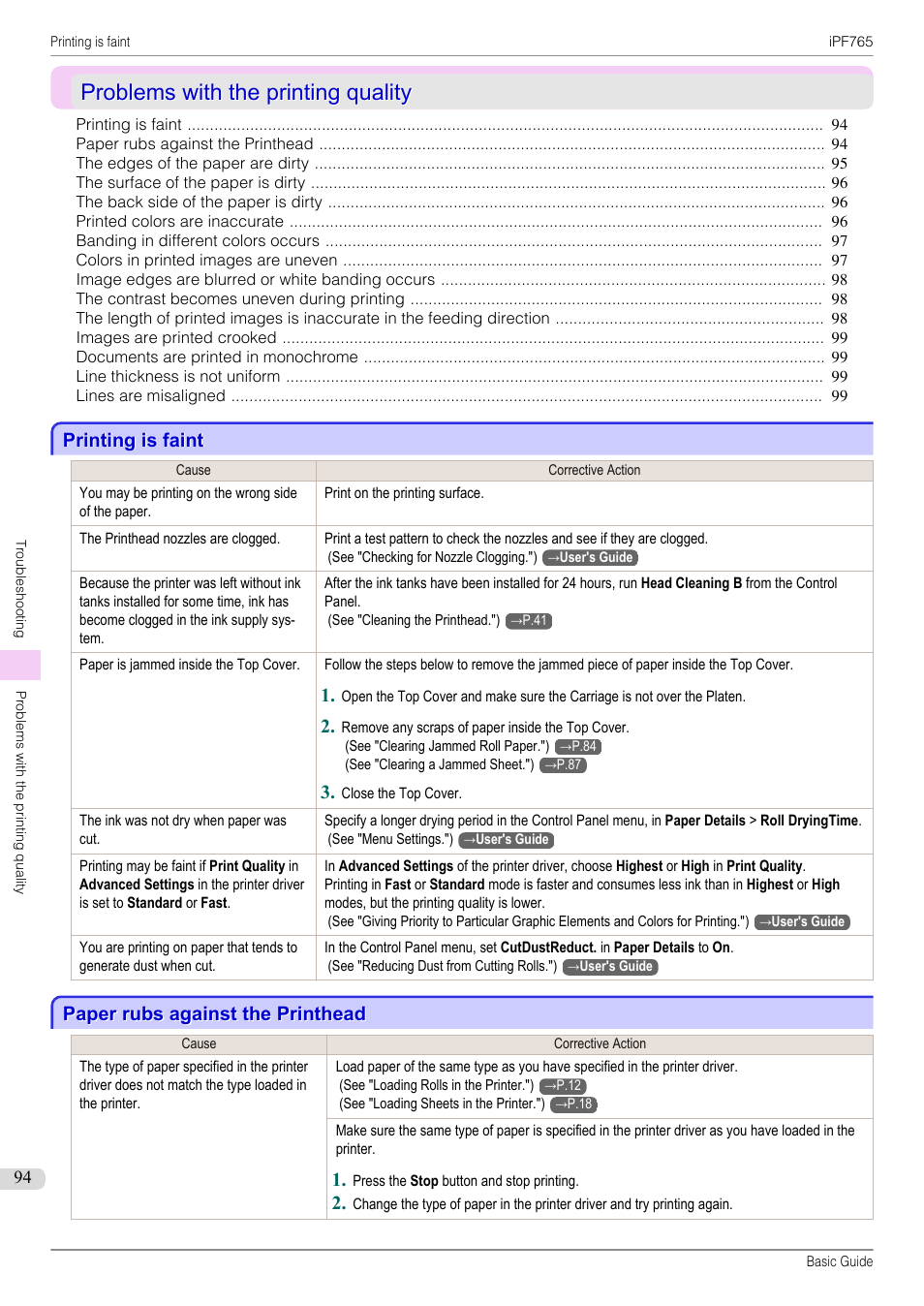 Problems with the printing quality, Printing is faint, Paper rubs against the printhead | Canon imagePROGRAF iPF765 User Manual | Page 94 / 132