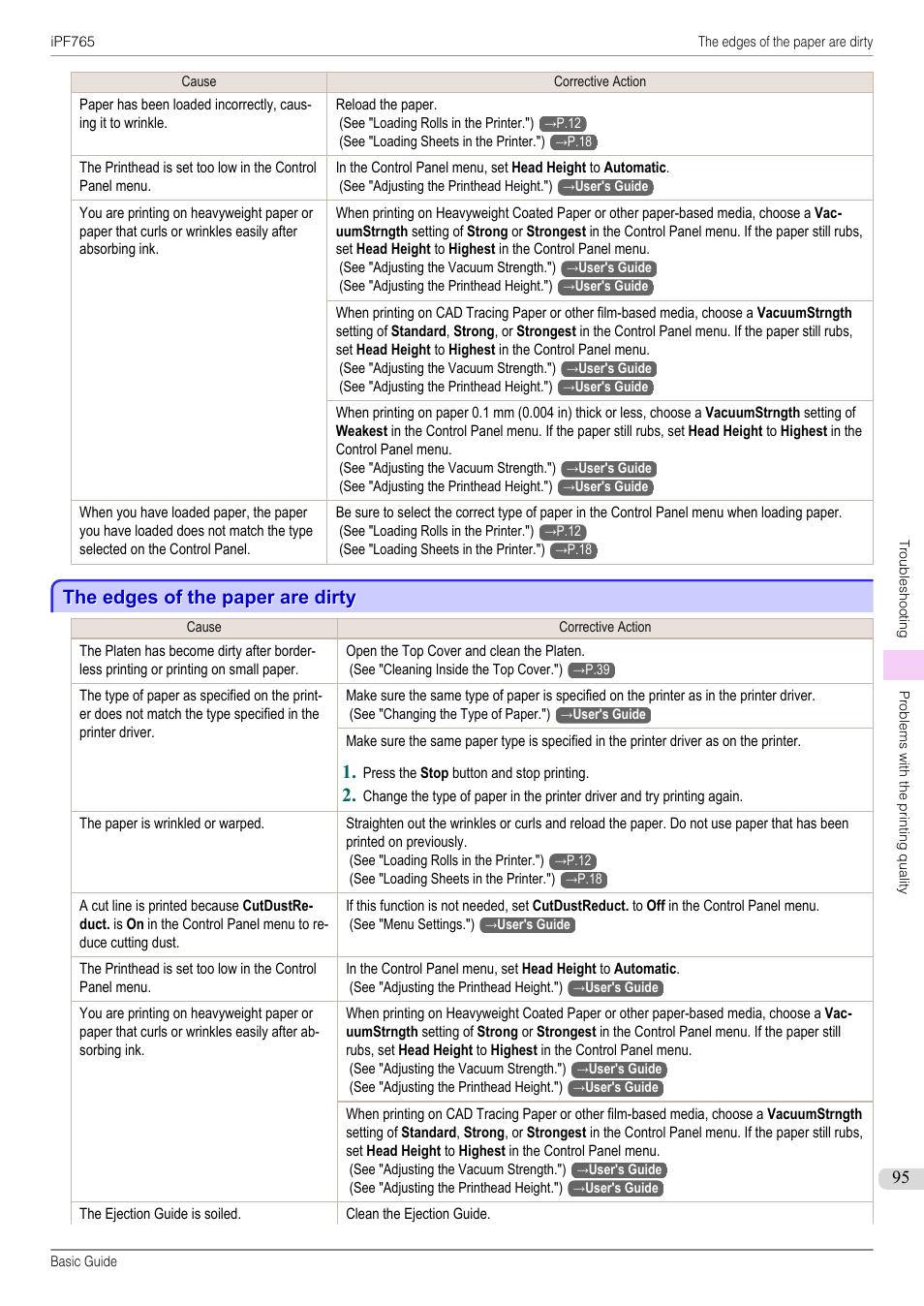 The edges of the paper are dirty | Canon imagePROGRAF iPF765 User Manual | Page 95 / 132