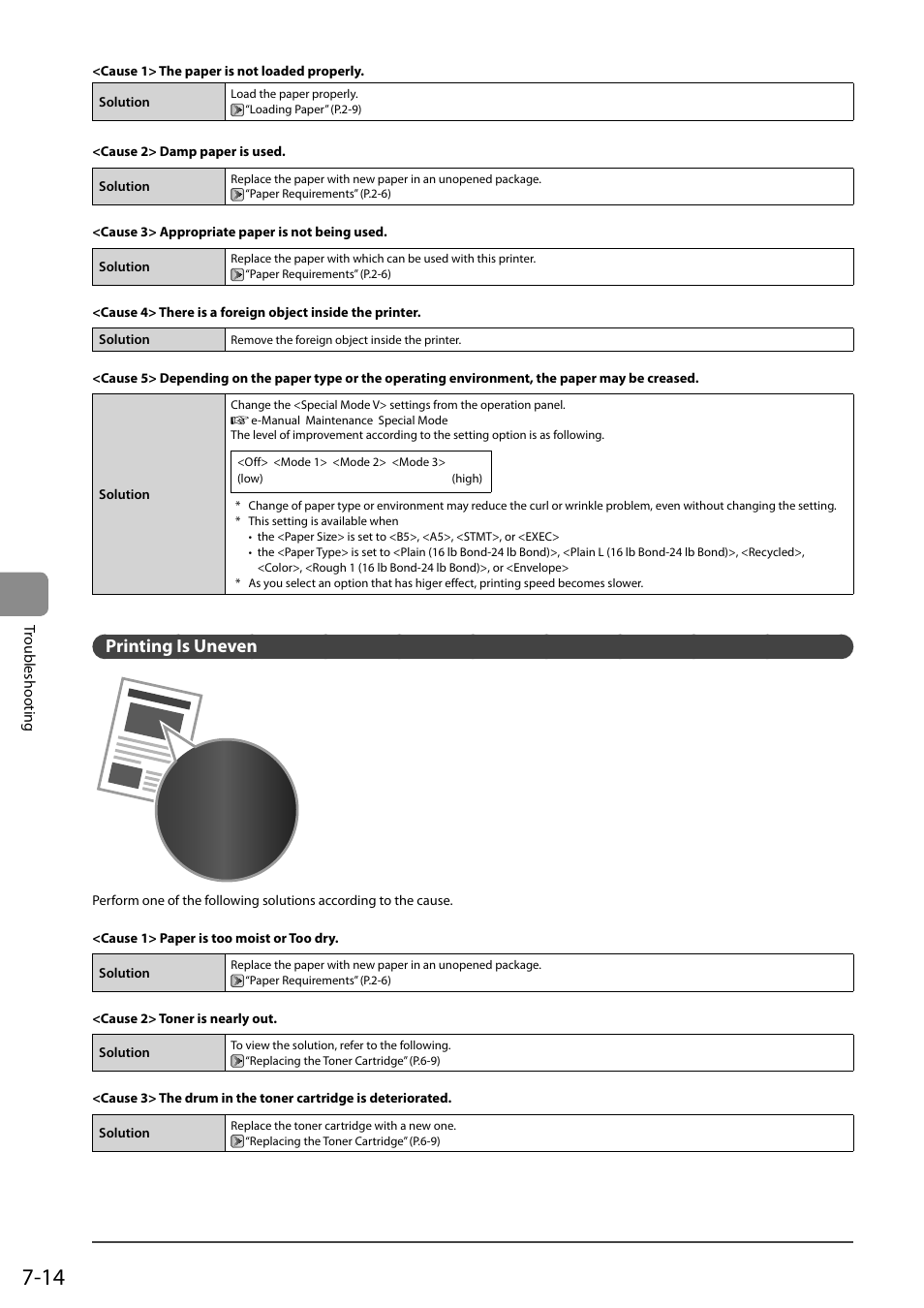 Printing is uneven | Canon imageCLASS D550 User Manual | Page 100 / 116