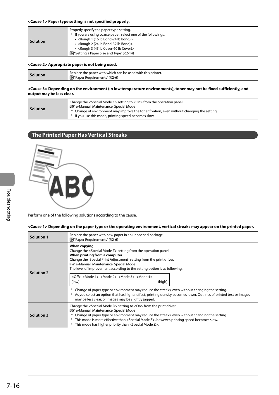 The printed paper has vertical streaks | Canon imageCLASS D550 User Manual | Page 102 / 116