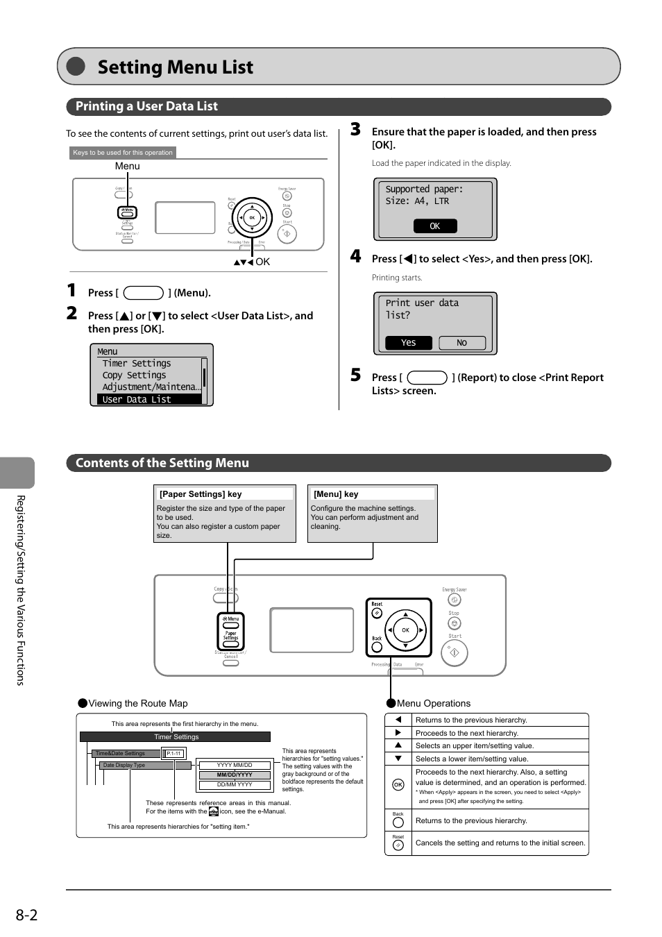 Setting menu list, Printing a user data list, Contents of the setting menu | Canon imageCLASS D550 User Manual | Page 106 / 116