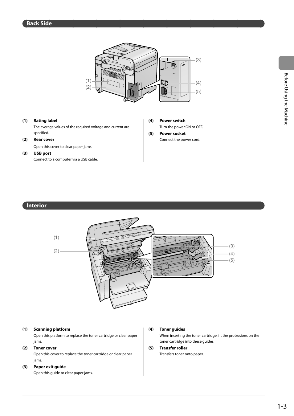 Back side, Interior, Interior 1-3 | Canon imageCLASS D550 User Manual | Page 21 / 116