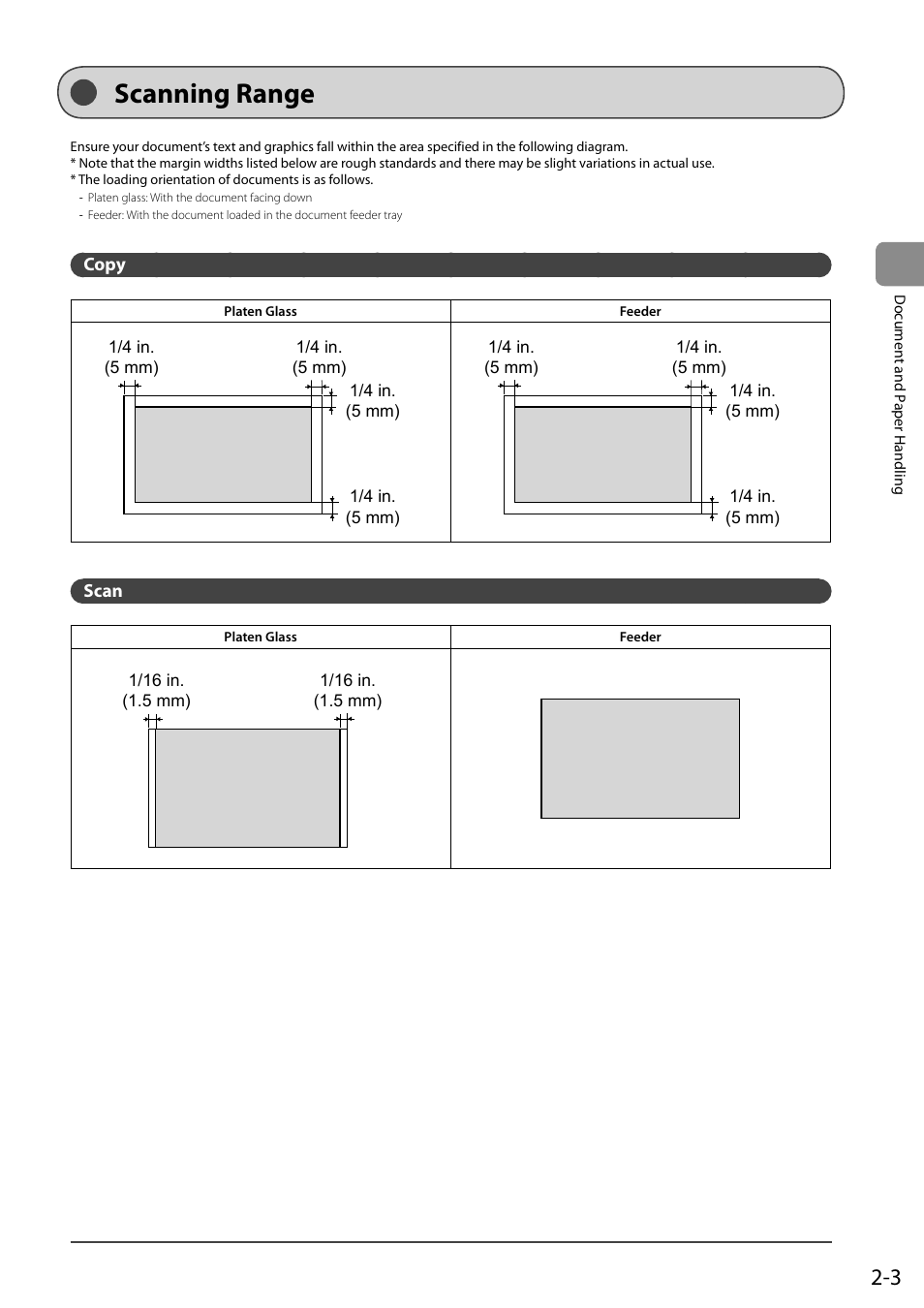 Scanning range, Copy, Scan | Copy 2-3 | Canon imageCLASS D550 User Manual | Page 33 / 116
