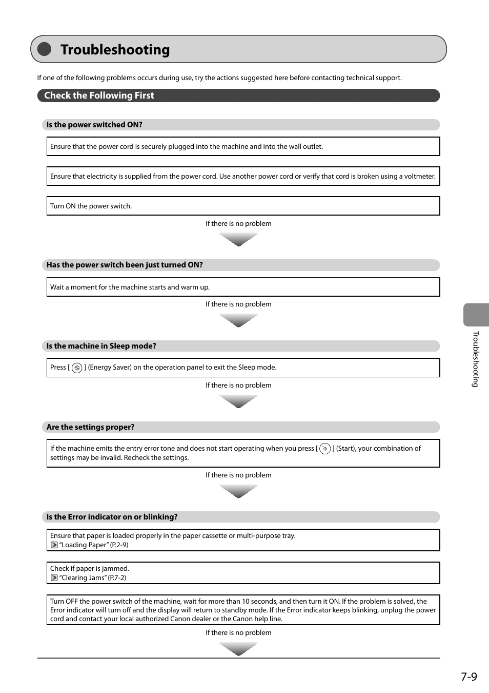 Troubleshooting, Check the following first, Is the power switched on | Has the power switch been just turned on, Is the machine in sleep mode, Are the settings proper, Is the error indicator on or blinking, Troubleshooting 7-9 | Canon imageCLASS D550 User Manual | Page 95 / 116