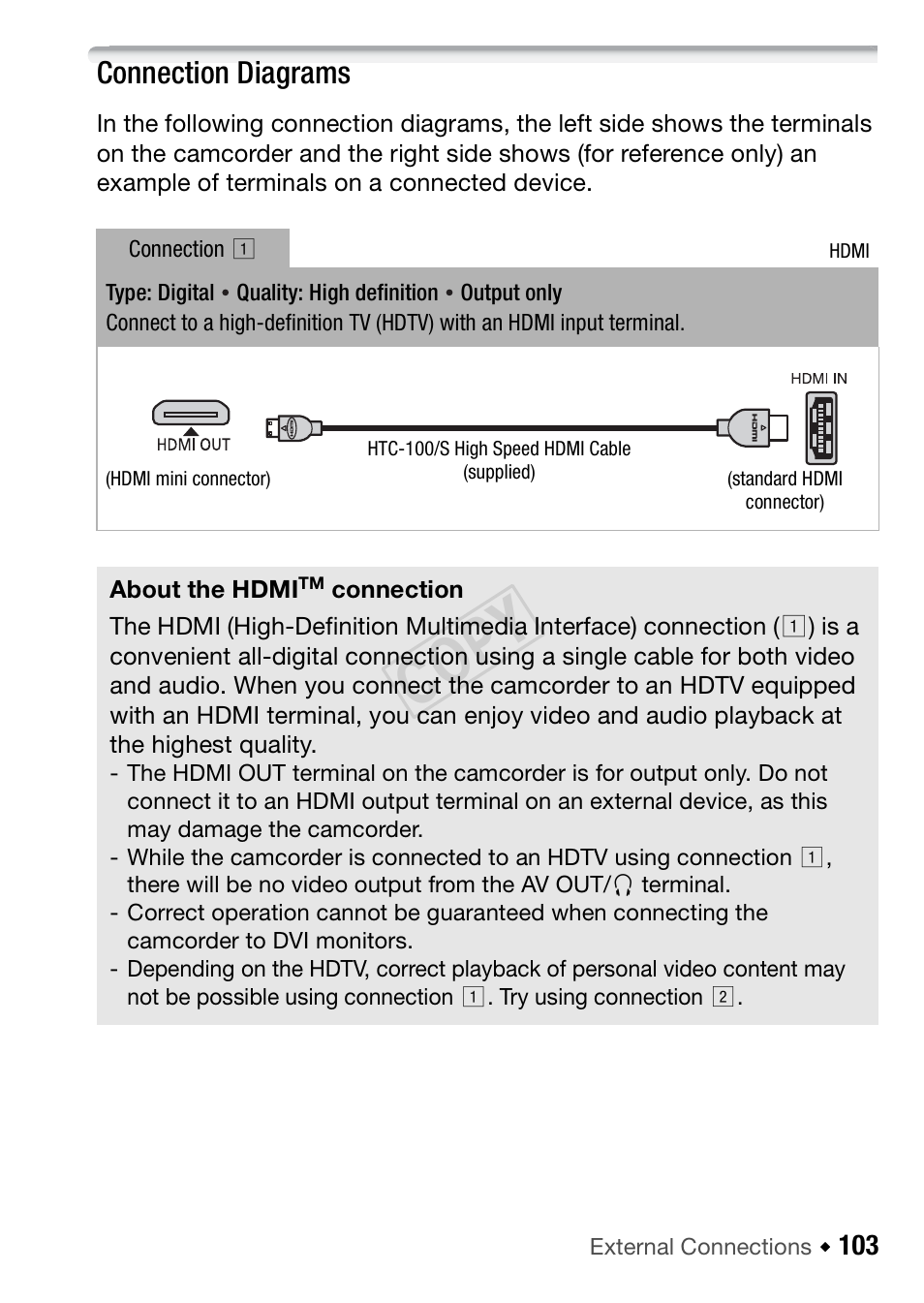 Connection diagrams, Cop y | Canon VIXIA HF R42 User Manual | Page 103 / 196