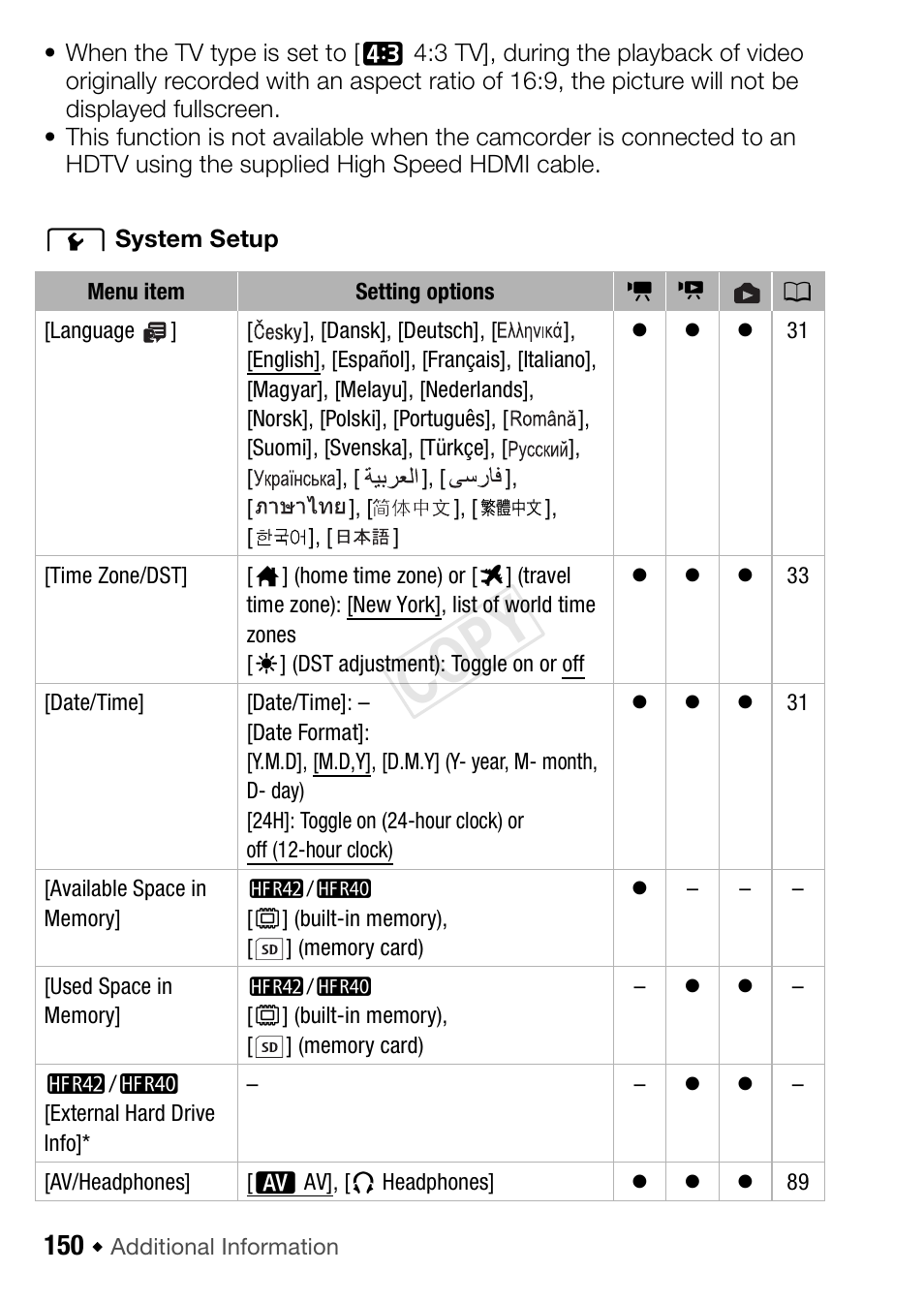 Cop y | Canon VIXIA HF R42 User Manual | Page 150 / 196