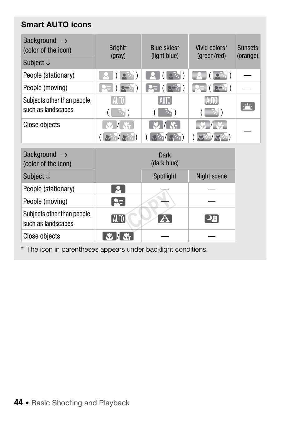 Cop y | Canon VIXIA HF R42 User Manual | Page 44 / 196