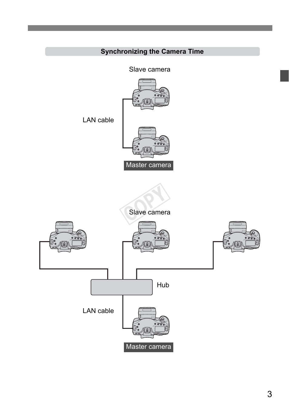 Cop y | Canon EOS-1D C User Manual | Page 3 / 116