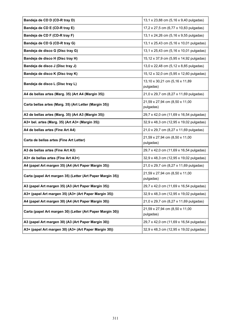 Canon PIXMA PRO-1 User Manual | Page 311 / 320