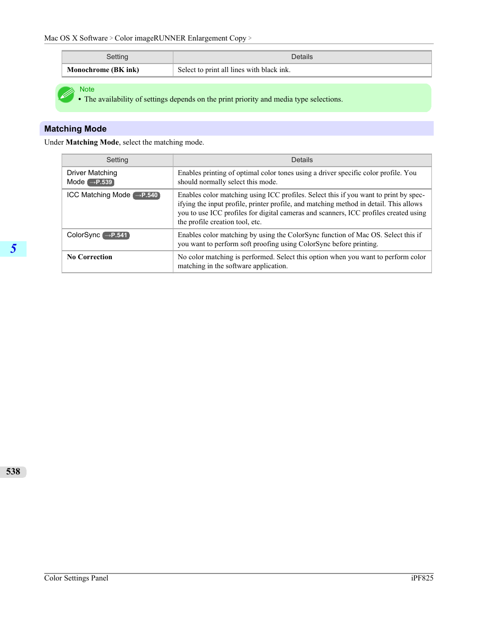 Canon imagePROGRAF iPF825 User Manual | Page 554 / 956