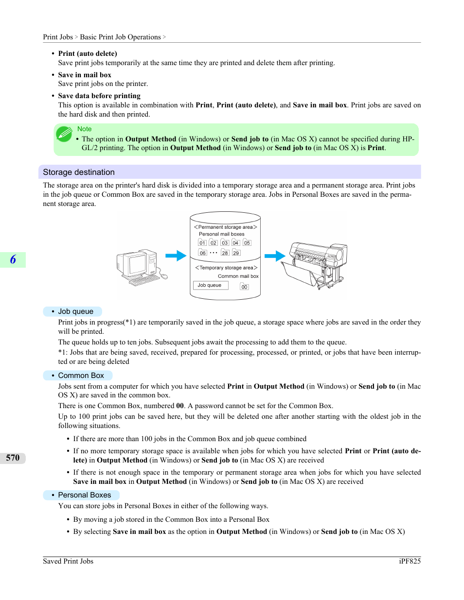 Canon imagePROGRAF iPF825 User Manual | Page 586 / 956