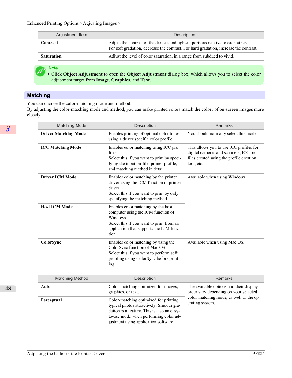 Canon imagePROGRAF iPF825 User Manual | Page 64 / 956