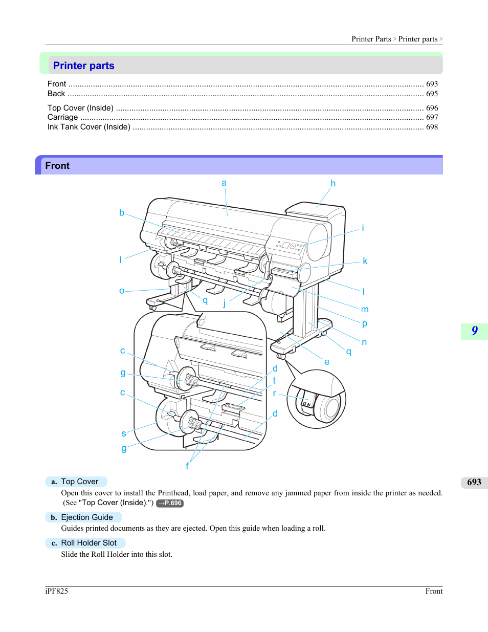Printer parts, Front | Canon imagePROGRAF iPF825 User Manual | Page 709 / 956