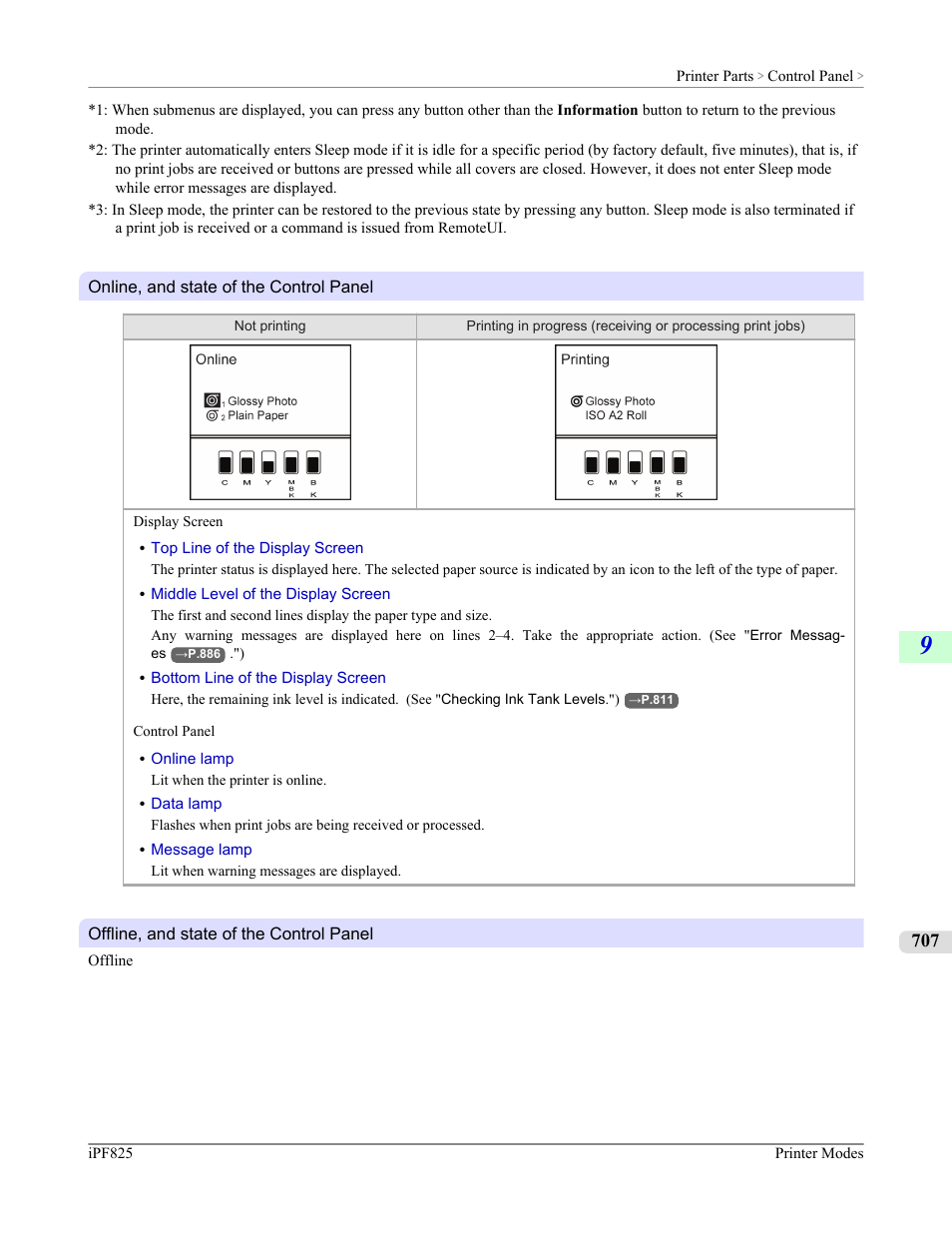 Online, and state of the control panel, P.707, Offline, and state of the control panel | Canon imagePROGRAF iPF825 User Manual | Page 723 / 956