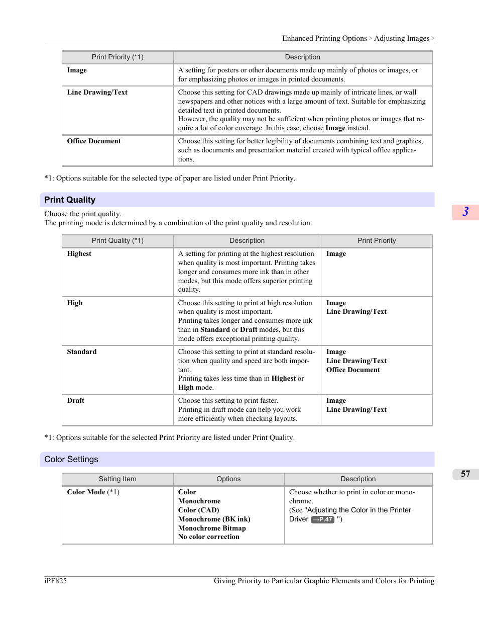 Canon imagePROGRAF iPF825 User Manual | Page 73 / 956