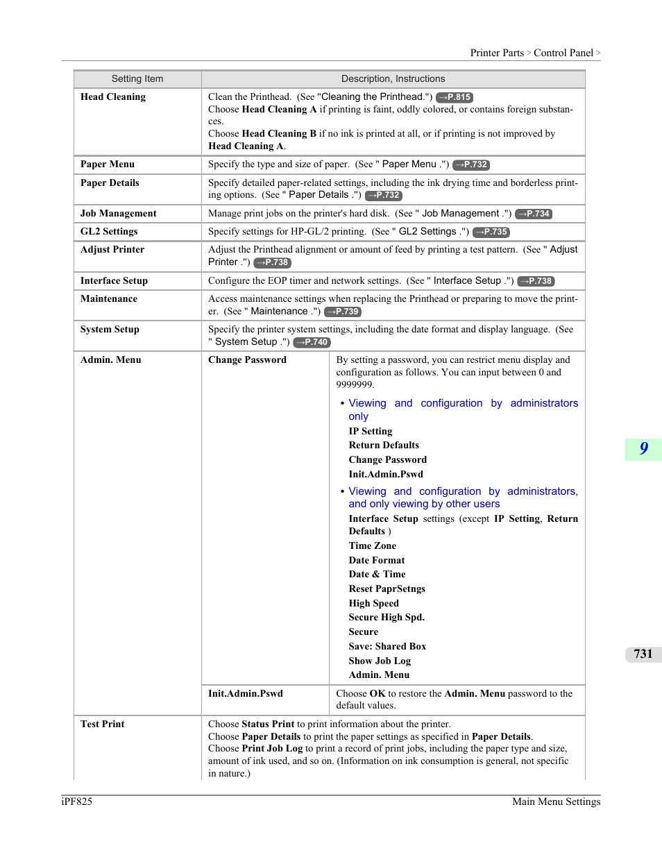 Canon imagePROGRAF iPF825 User Manual | Page 747 / 956