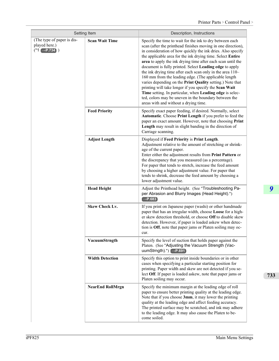 Canon imagePROGRAF iPF825 User Manual | Page 749 / 956