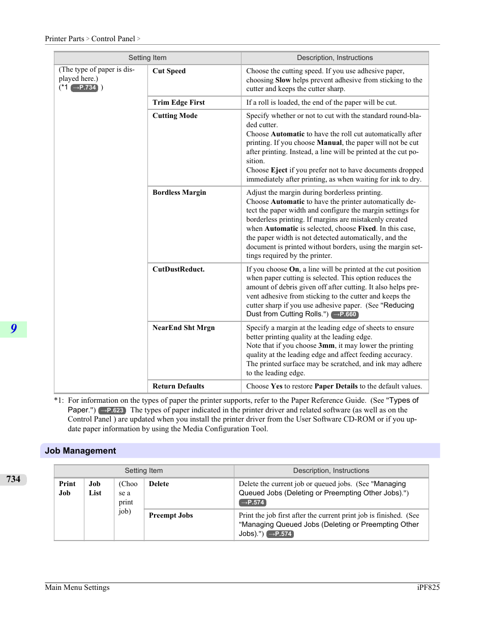 See " job management ."), P.734 | Canon imagePROGRAF iPF825 User Manual | Page 750 / 956