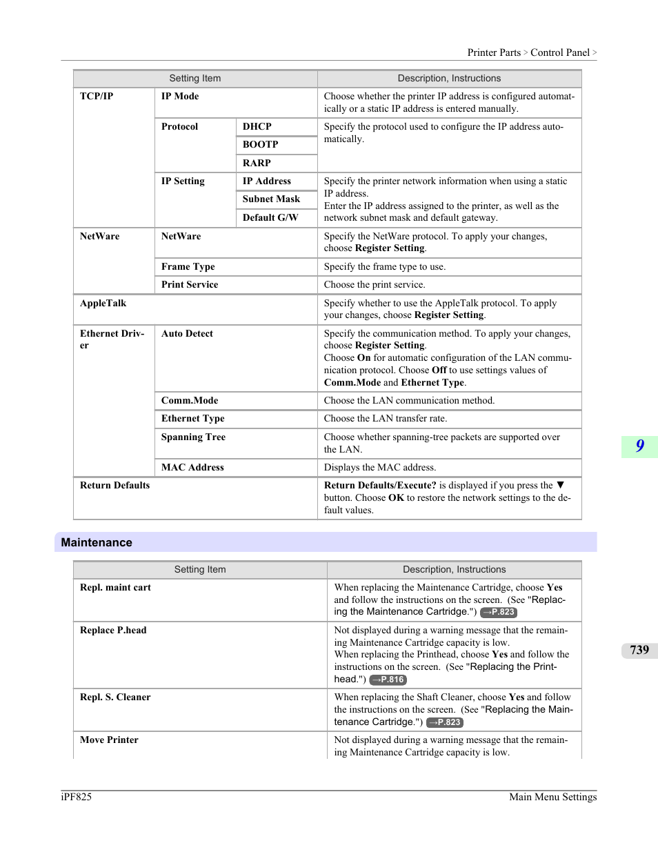Er. (see " maintenance ."), P.739 | Canon imagePROGRAF iPF825 User Manual | Page 755 / 956