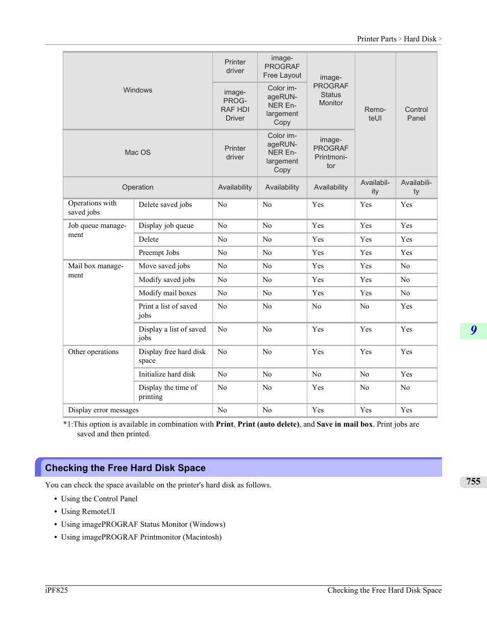Checking the free hard disk space | Canon imagePROGRAF iPF825 User Manual | Page 771 / 956