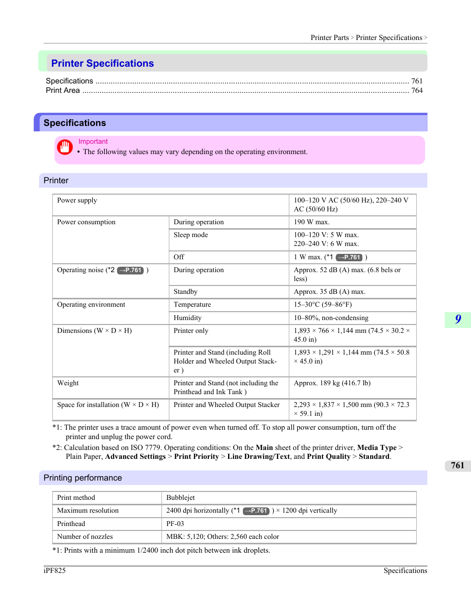 Printer specifications, Specifications | Canon imagePROGRAF iPF825 User Manual | Page 777 / 956