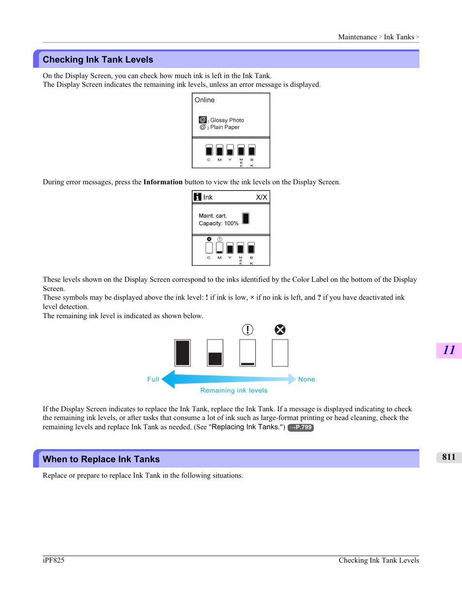 Checking ink tank levels, When to replace ink tanks, Checking ink tank levels when to replace ink tanks | See "checking ink tank levels."), P.811 | Canon imagePROGRAF iPF825 User Manual | Page 827 / 956