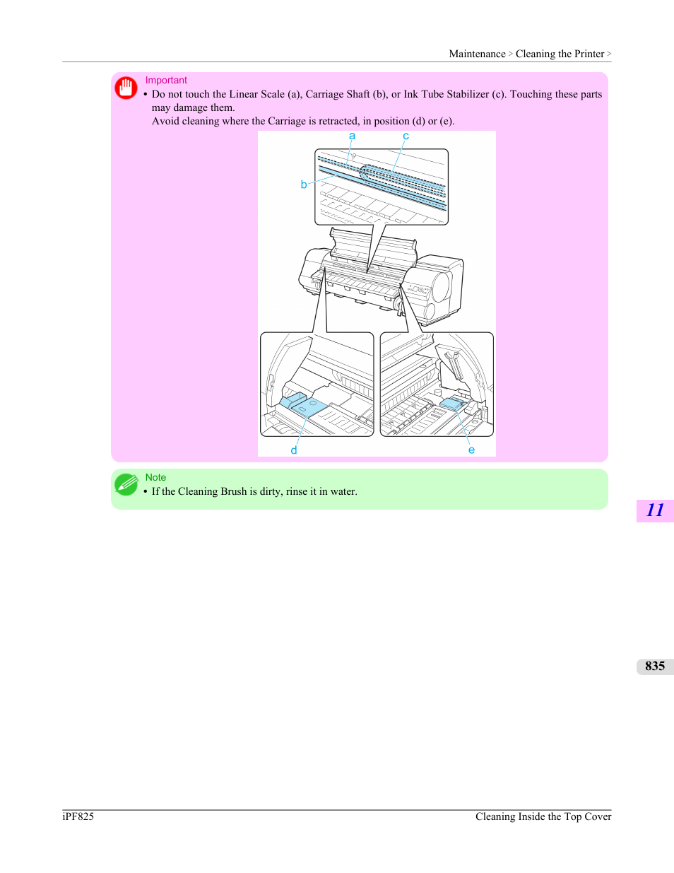 Canon imagePROGRAF iPF825 User Manual | Page 851 / 956