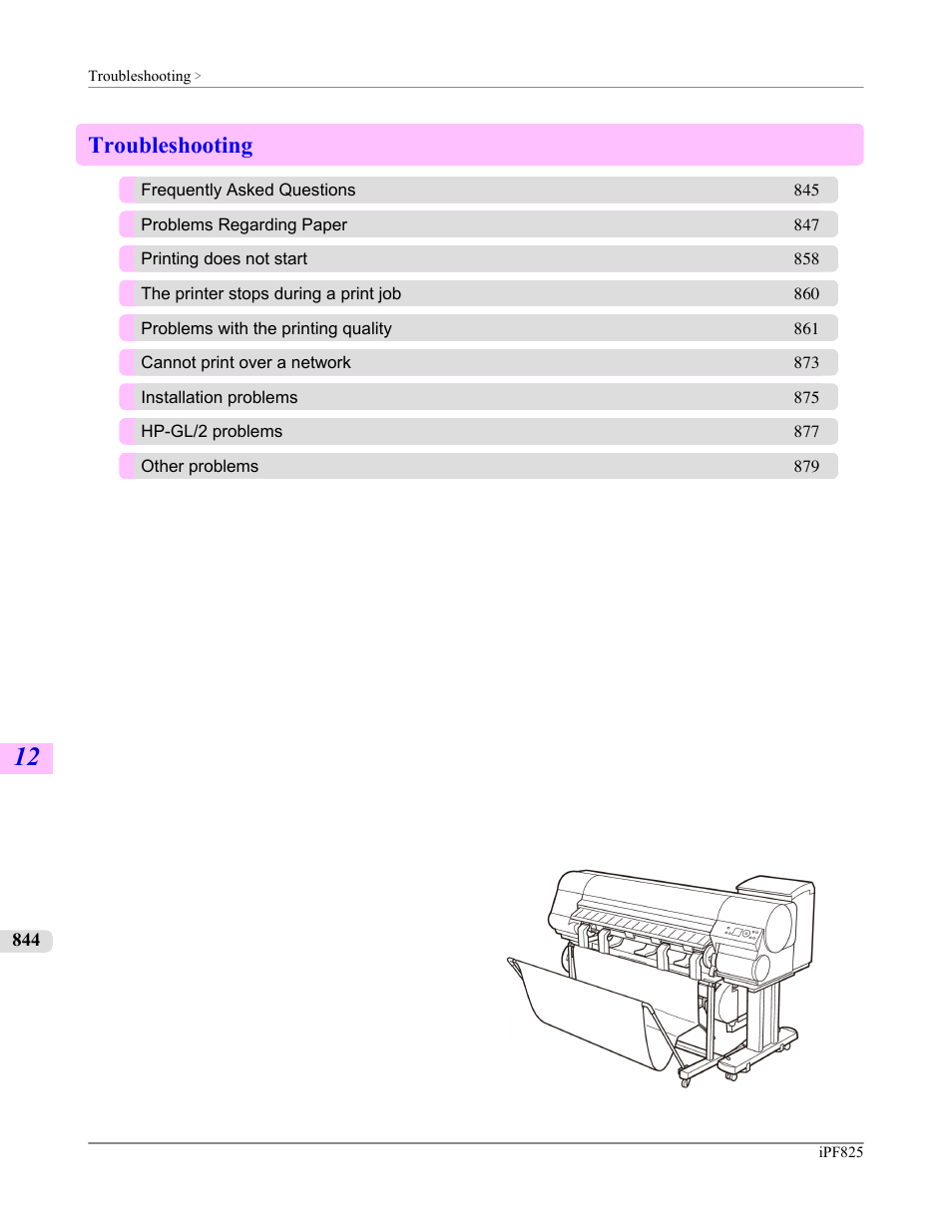 Troubleshooting | Canon imagePROGRAF iPF825 User Manual | Page 860 / 956